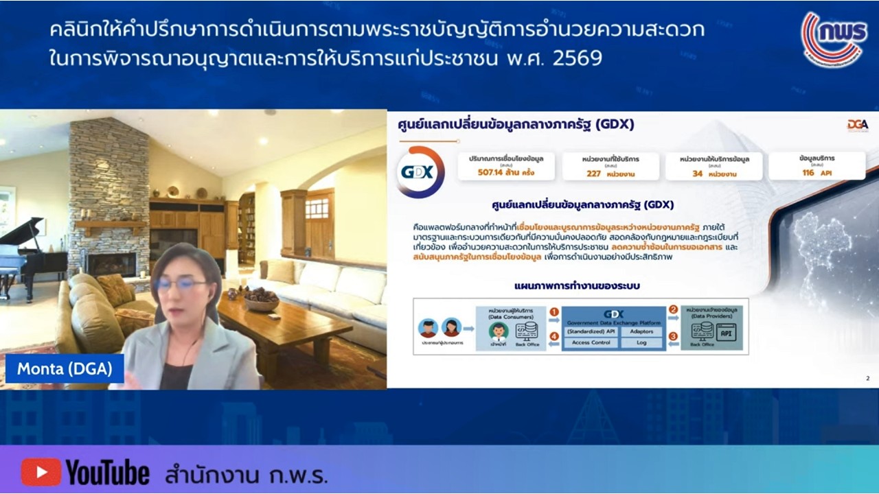title - เข้าร่วมรับฟังในกิจกรรมคลินิกให้คำปรึกษา ในเรื่องเกี่ยวกับพระราชบัญญัติการอำนวยความสะดวกในการพิจารณาอนุญาตและการให้บริการแก่ประชาชน พ.ศ.&nbsp;2569 ครั้งที่&nbsp;4 ผ่านสื่ออิเล็กทรอนิกส์ (ผ่านระบบออนไลน์&nbsp;YouTube Live สำนักงาน ก.พ.ร.) 